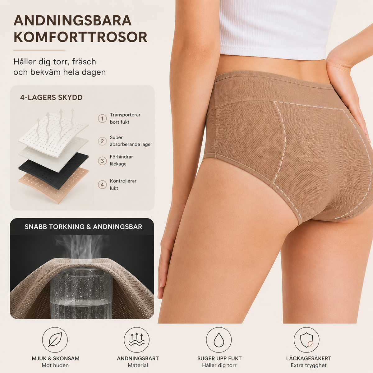 DryBella - Läckagesäkra Komforttrosor